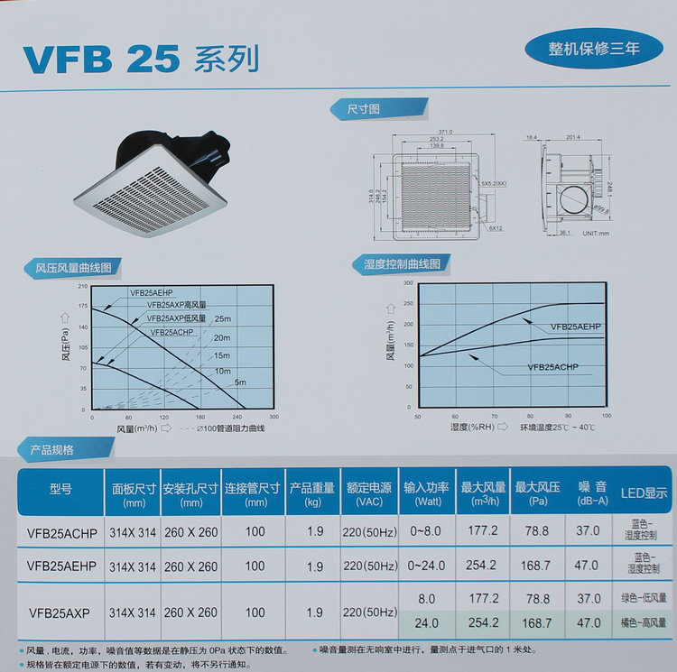 VBF 25 系列