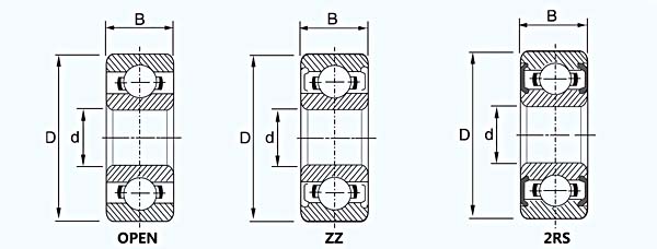 氧化锆材料全陶瓷轴承